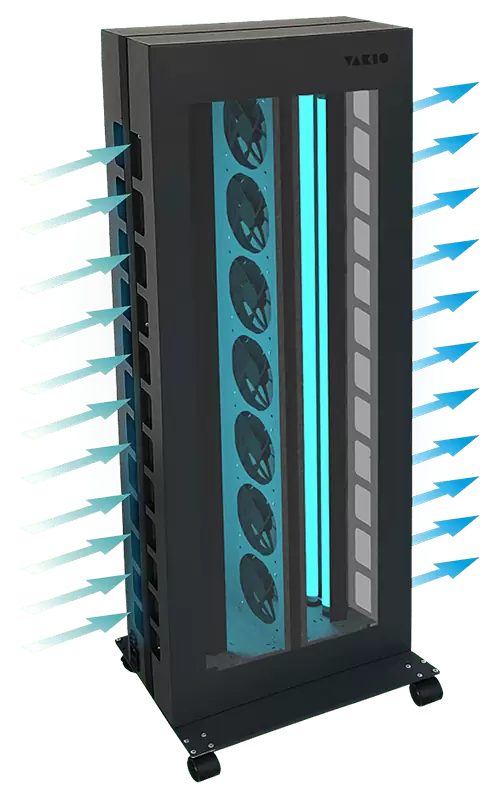 Как обеззараживать воздух в офисе в сезон гриппа: правила и техника