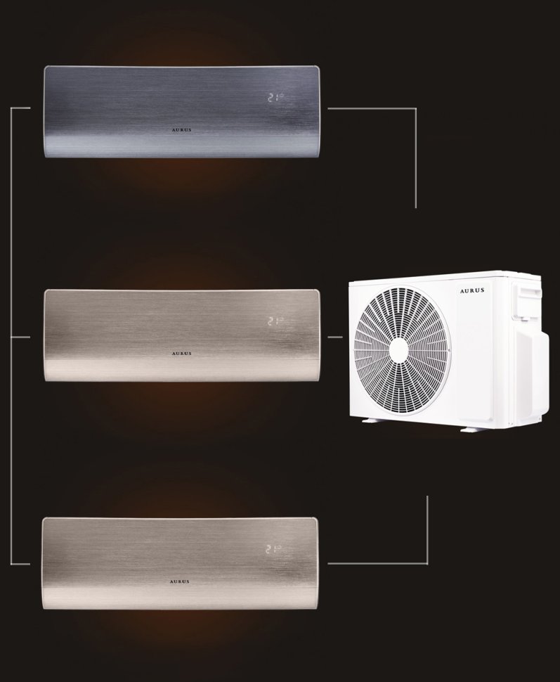 Мульти сплит-система на 3 комнаты 35+35+35 м2 AURUS ADI/in-12HN8/BLACK*1+ADI/in-12HN8/GOLD*2/ADMI/out-36H4N8 D Series
