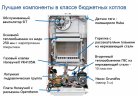Настенный газовый котел BAXI ECO Nova 10 F