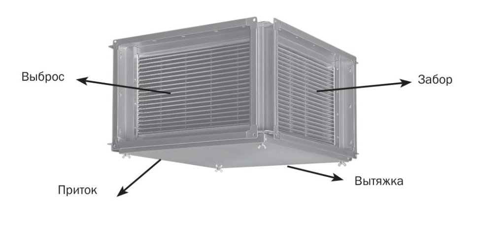 Рекуператор пластинчатый Zilon ZRP 800x500