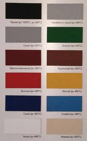 Биокамин напольный Zefire Podium 900