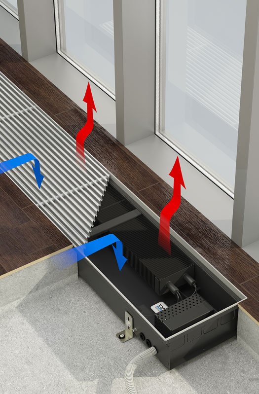 Внутрипольный конвектор Varmann Qtherm Electro QE 230.110.1750 RR U EV1