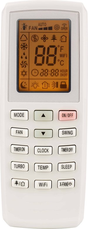 Внутренний канальный блок мульти сплит-системы Aeronik ASI-18 DHMZK Multizone