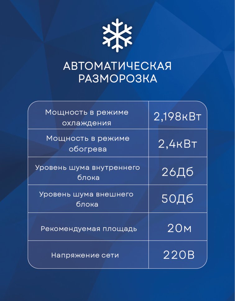 Сплит-система Electrolux EACS-07HP/N3_23Y Portofino