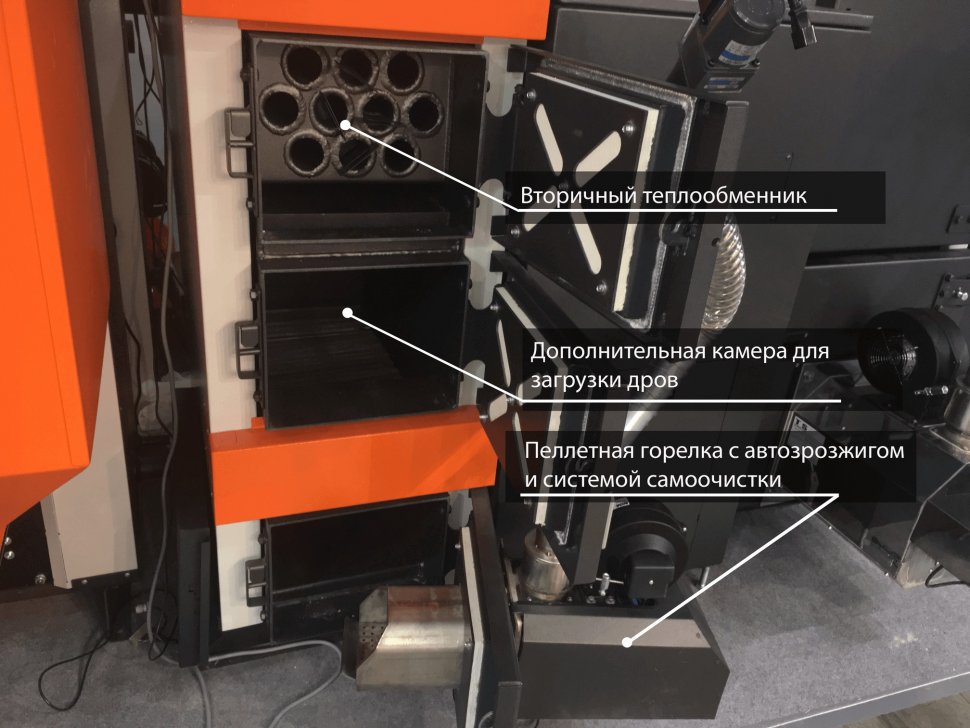 Твердотопливный котел Белкомiн TIS EKO DUO 95