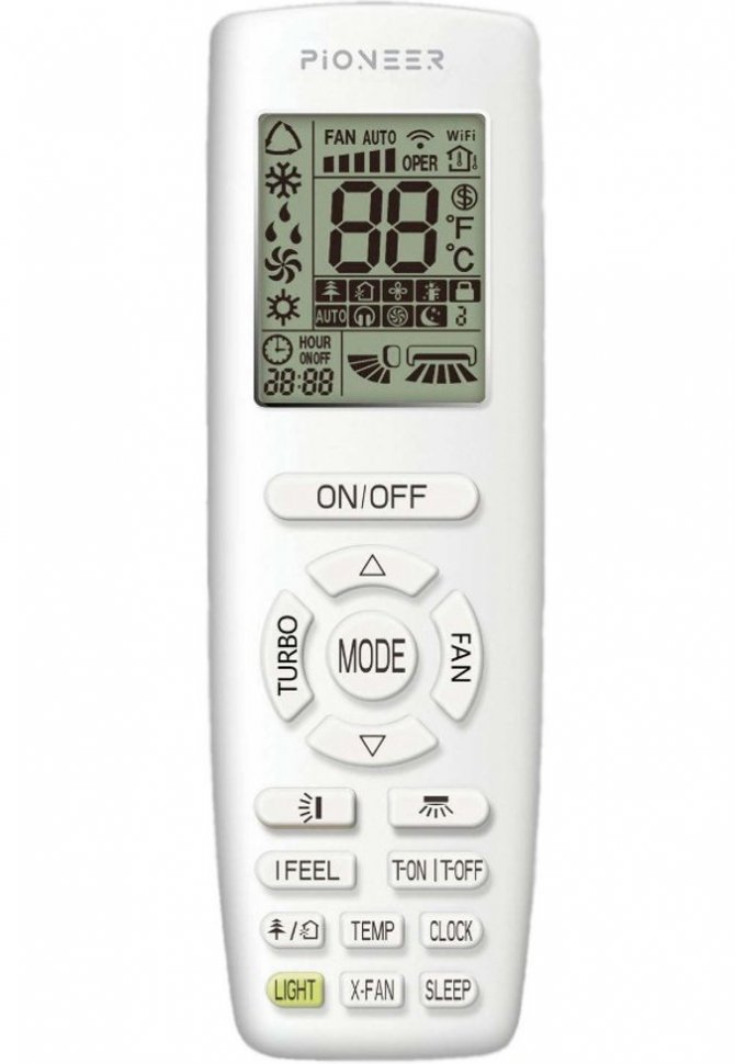 Сплит-система Pioneer KFRI20LW/KORI20LW