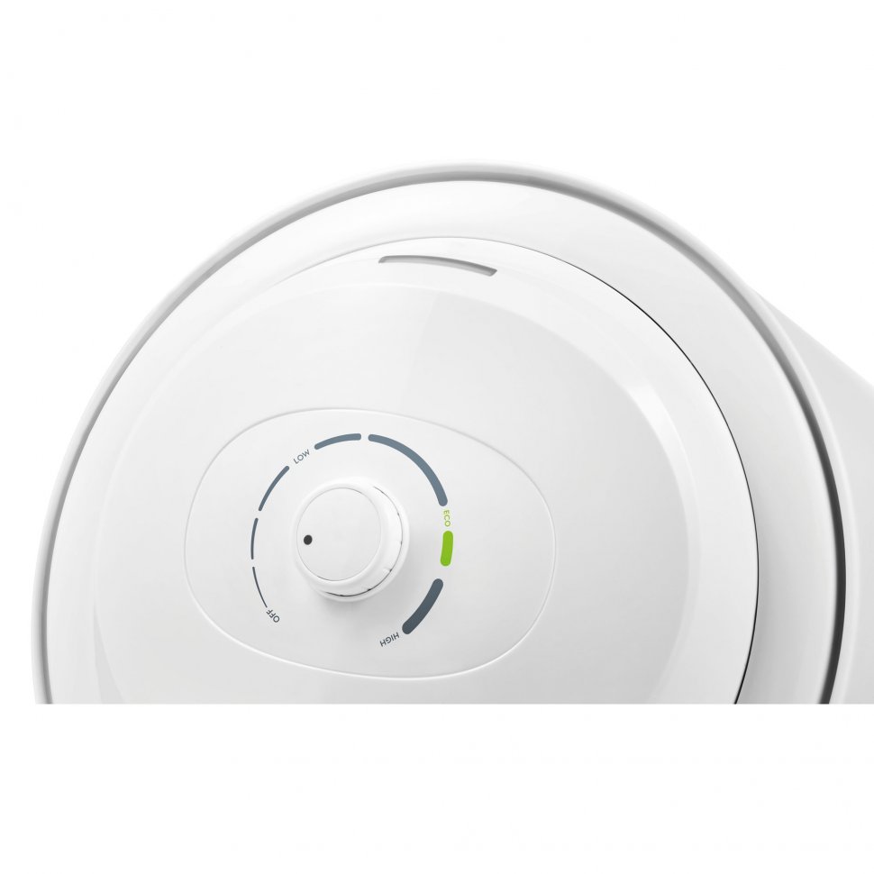 Накопительный водонагреватель Royal Thermo RWH 80 Trend