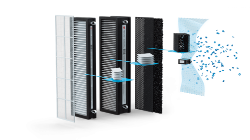 Приточно-очистительный комплекс Royal Clima BREZZA RCB-H 150 LUX