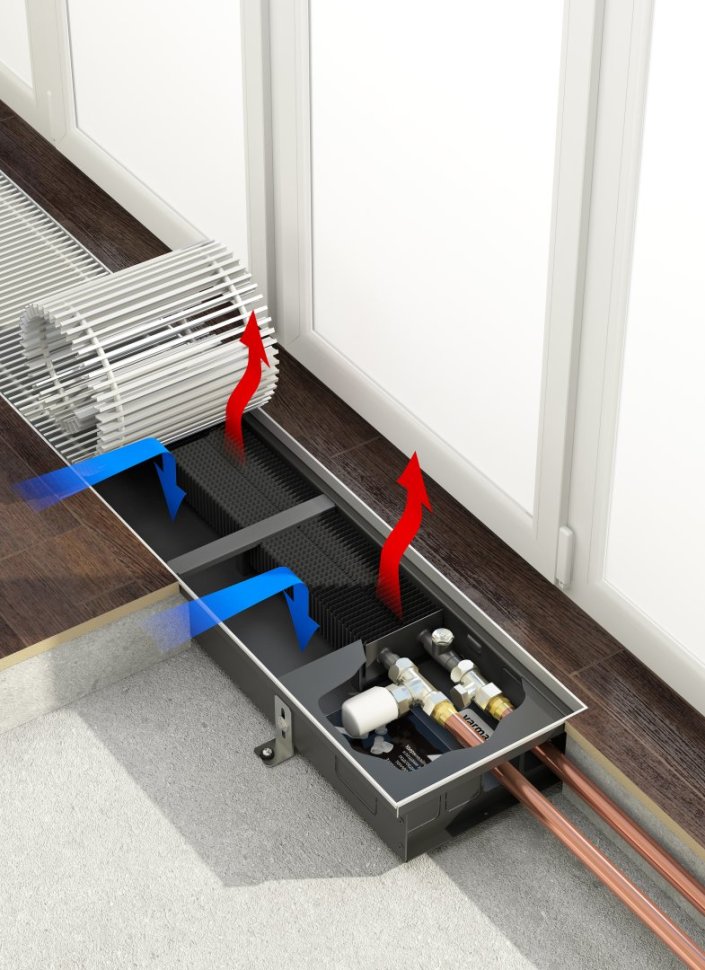 Внутрипольный конвектор Varmann Ntherm N 300.90.3000 RR U EV1