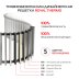 Внутрипольный конвектор Royal Thermo Atrium Turbo 190/300/1200-DG-U-AU