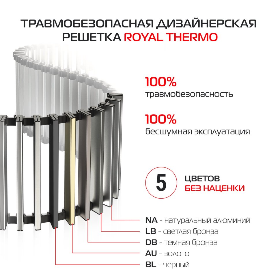 Внутрипольный конвектор Royal Thermo Atrium Turbo 190/300/1200-DG-U-AU
